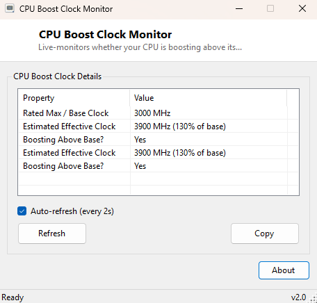 CPU Boost Clock Monitor main window
