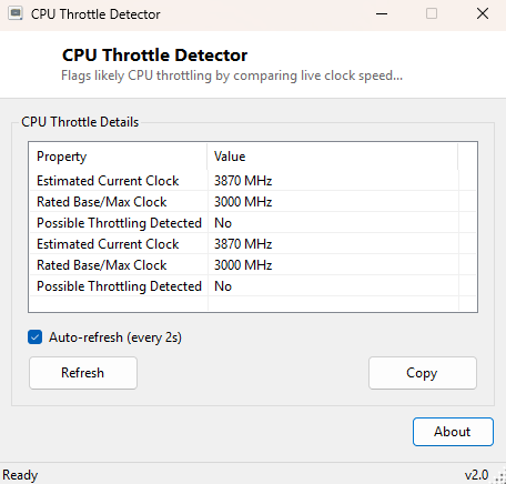 CPU Throttle Detector main window