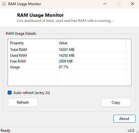 RAM Usage Monitor main window