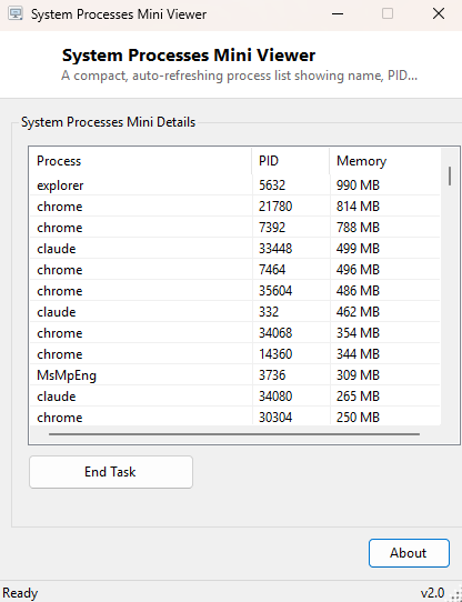 System Processes Mini Viewer main window