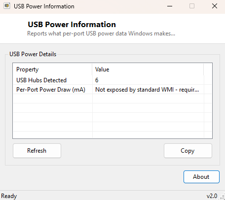 USB Power Information main window