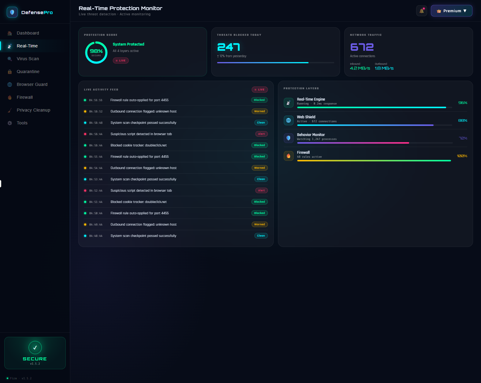 Defense Pro – Your PC’s 24/7 Silent Bodyguard