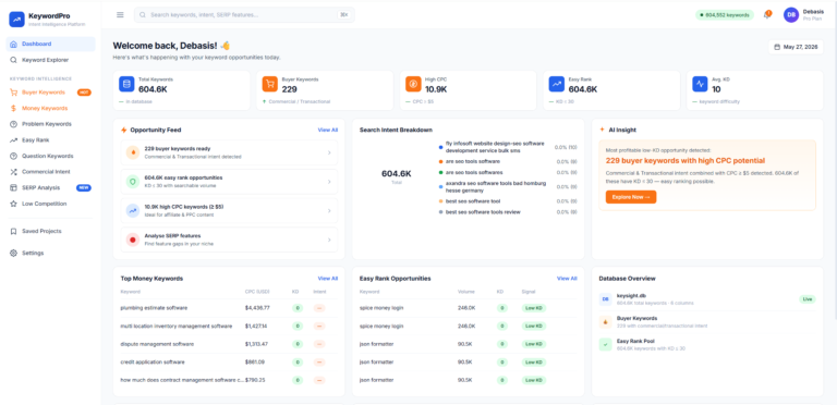DB Keyword Explorer Pro