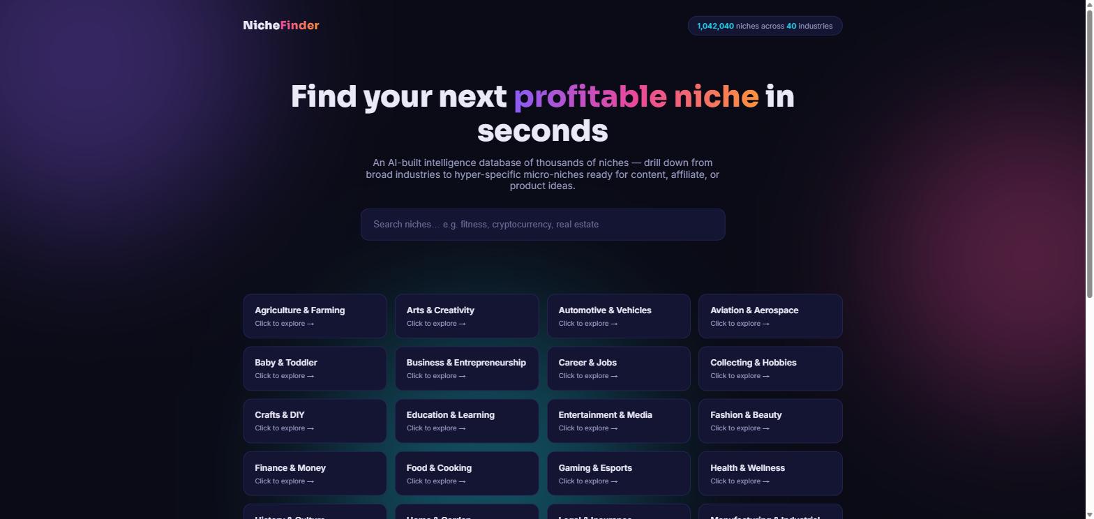 Niche Finder