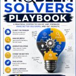 The Problem Solver’s Playbook
