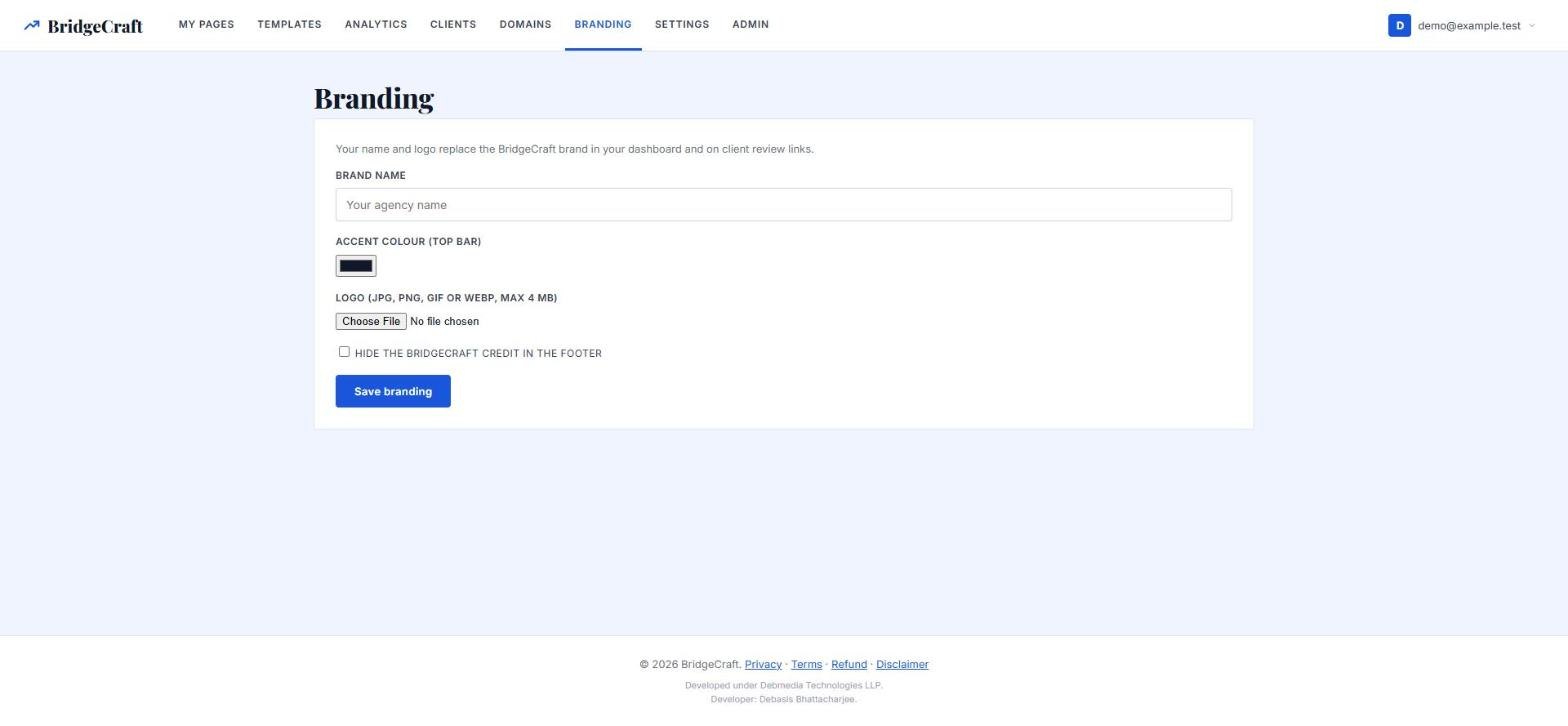 White-Label + Self-Hosted