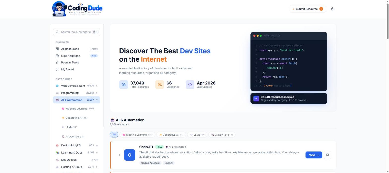 Coding Dude AI and Automation category with sub-category filters and resource cards