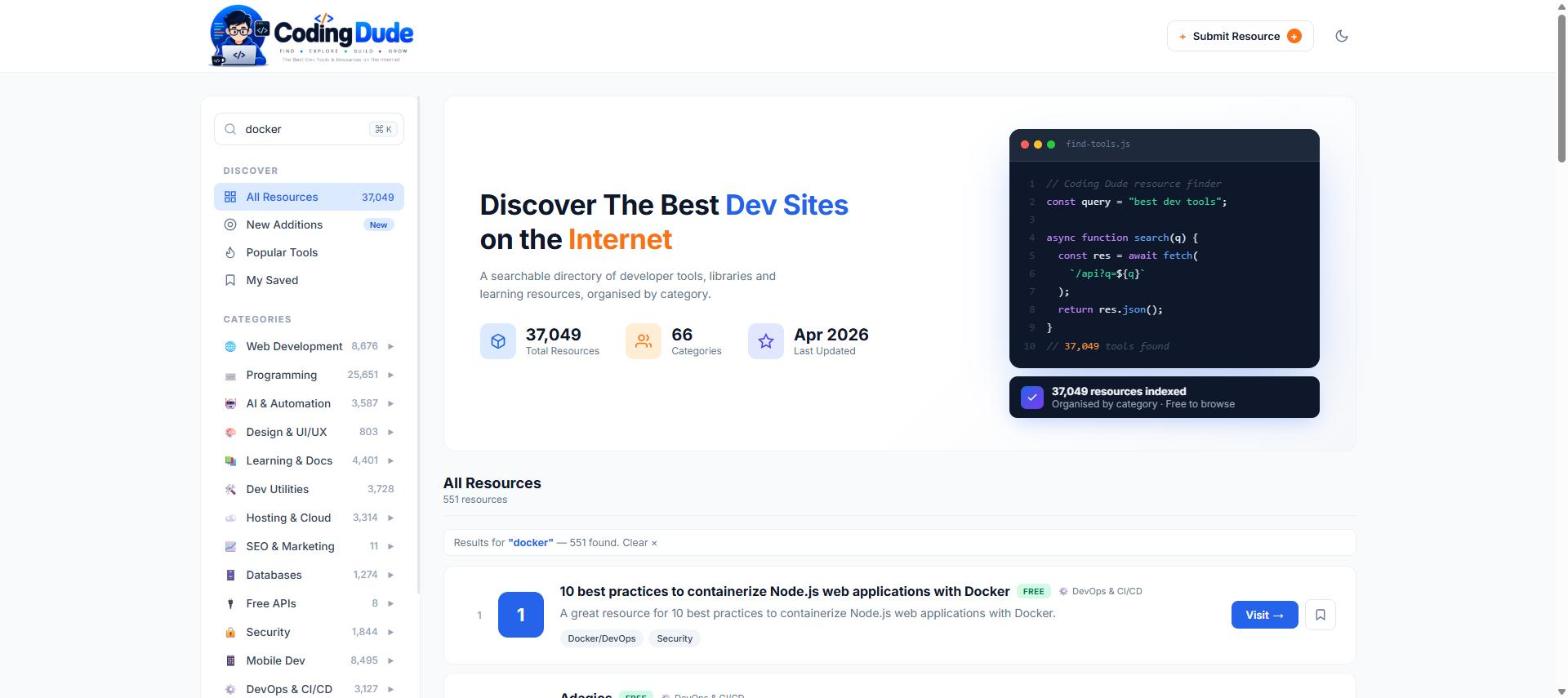 Coding Dude search results for docker showing 551 matching resources