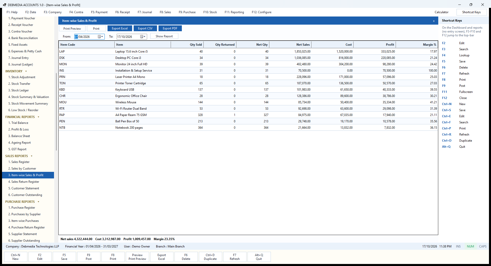 Debmedia Accounts Item-wise Sales & Profit: Item-wise Sales and Profit: quantity sold and returned, net sales, cost, profit and margin percentage for every item.