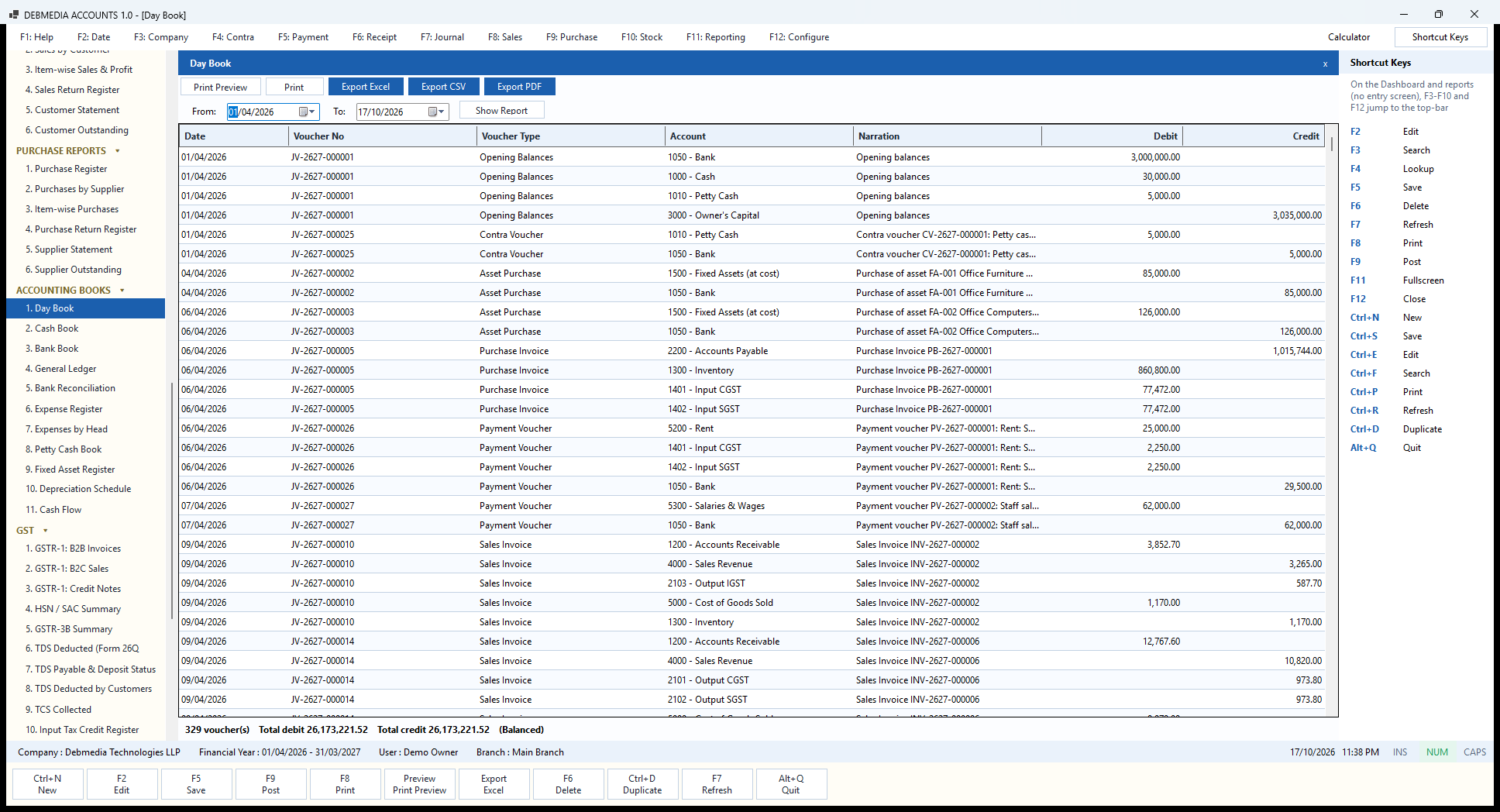 Debmedia Accounts Day Book: The Day Book: every voucher in date order, line by line, with the account, narration, debit and credit.