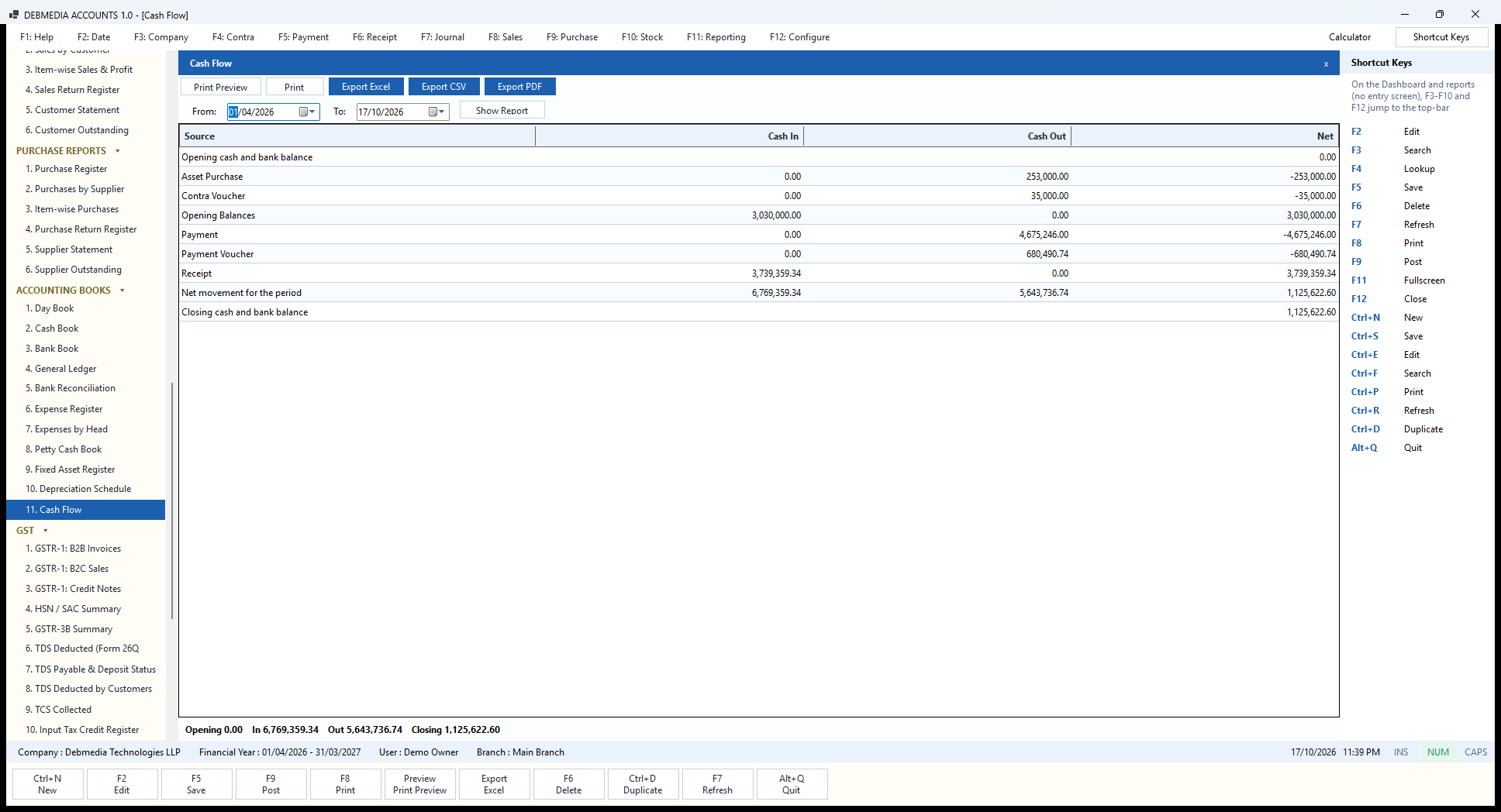 Debmedia Accounts Cash Flow: The Cash Flow report: cash and bank money in and out by type of entry, with the opening and closing balances.
