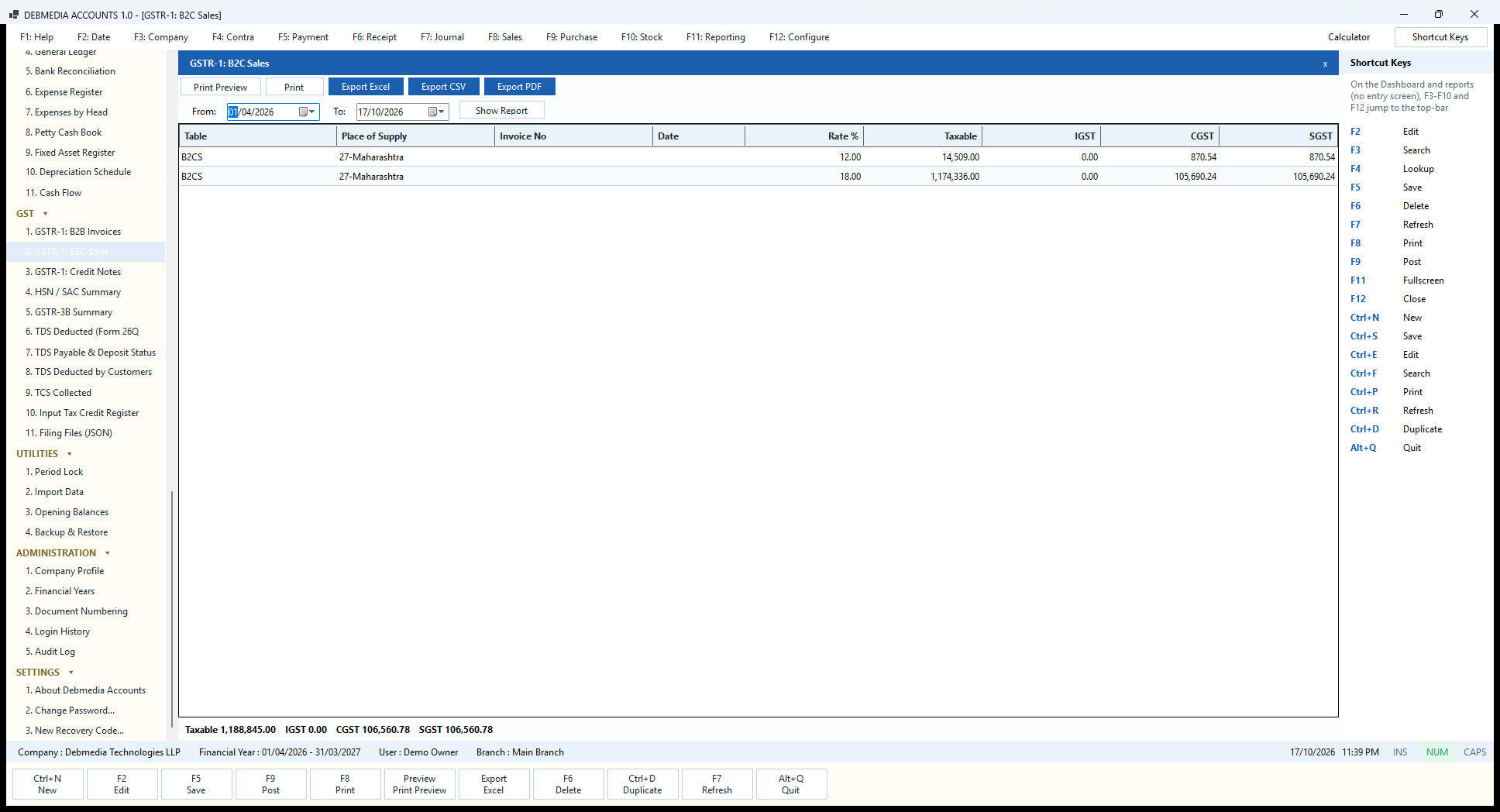 Debmedia Accounts GSTR-1: B2C Sales: GSTR-1 table for sales to unregistered customers, grouped by state and tax rate.