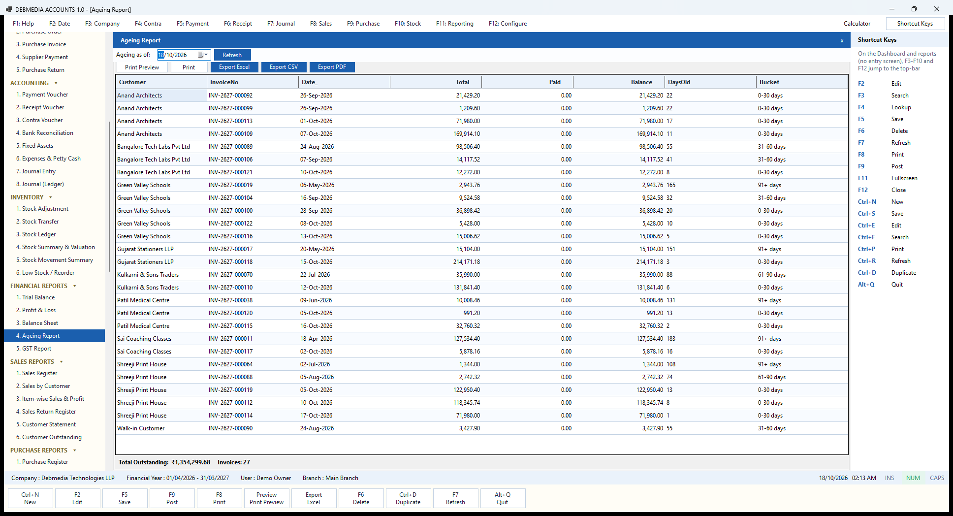 Debmedia Accounts Ageing Report: The Ageing Report: every open customer invoice with its date, total, paid, balance, days old and age bucket.