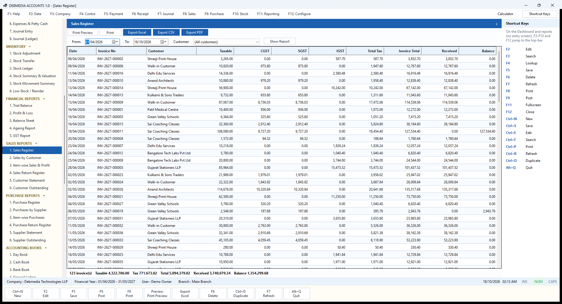 Debmedia Accounts Sales Register: The Sales Register: every sales invoice of a period with taxable value, CGST, SGST, IGST, total tax, invoice total, amount received and balance.