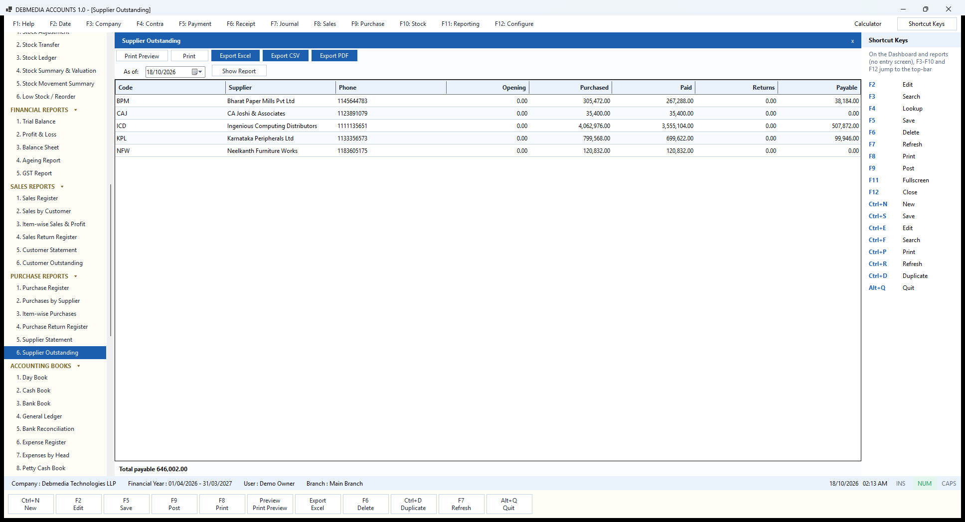 Debmedia Accounts Supplier Outstanding: Supplier Outstanding: what you owe each supplier on a date, with opening balance, purchased, paid, returns and payable.