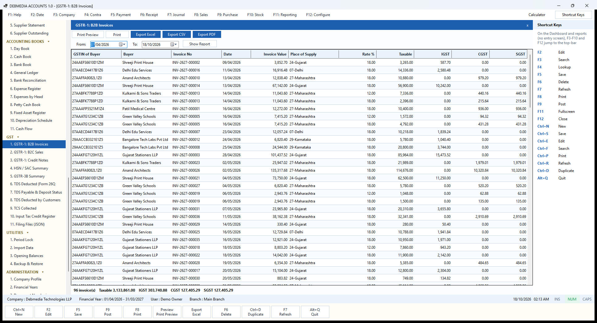 Debmedia Accounts GSTR-1: B2B Invoices: GSTR-1 table of sales to registered customers, one row per invoice and tax rate, with the buyer's GSTIN, place of supply and tax.