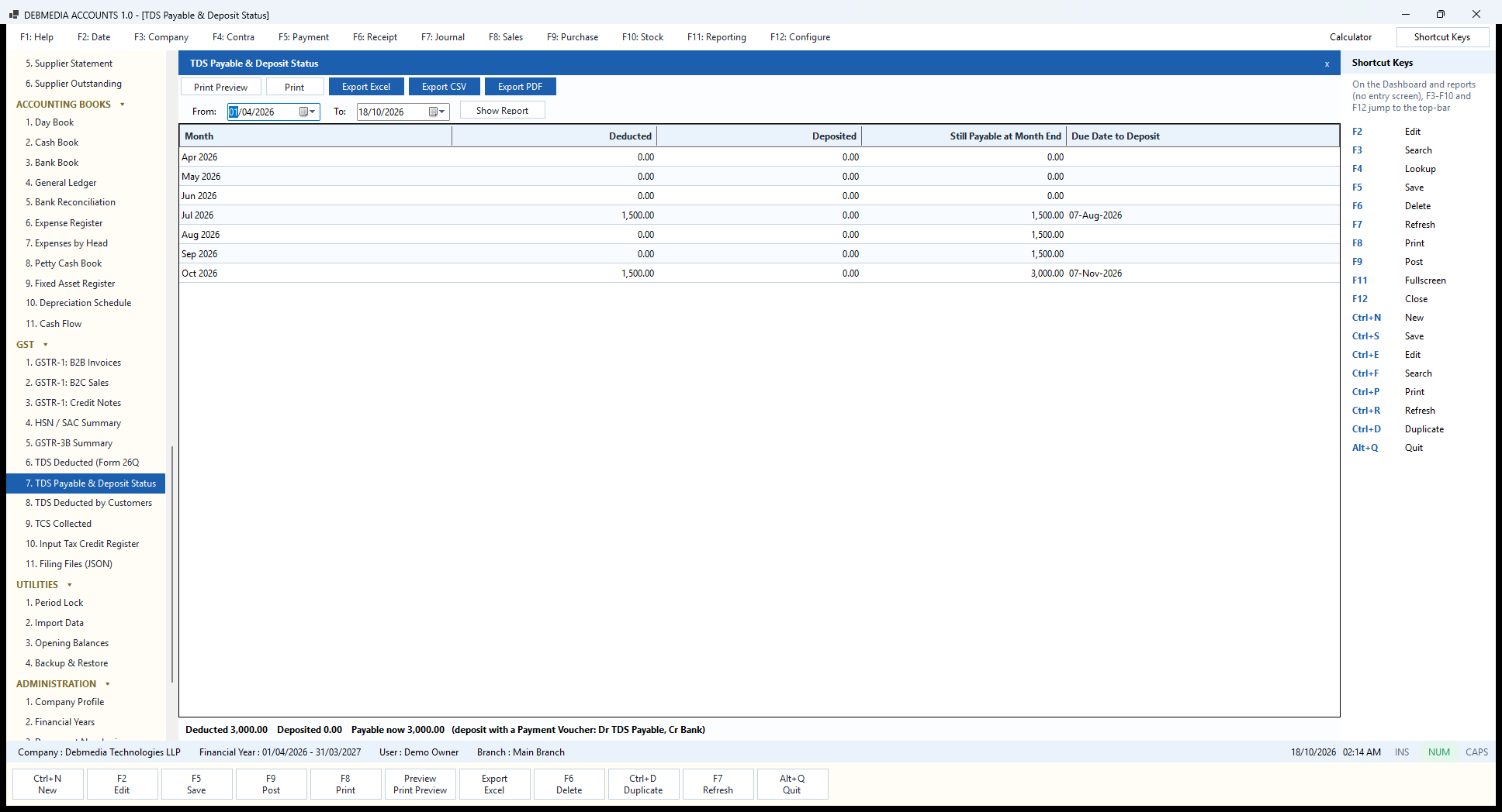 Debmedia Accounts TDS Payable & Deposit Status: TDS Payable and Deposit Status: month by month, the tax deducted, the tax deposited, what is still payable at month end and the due date to deposit.