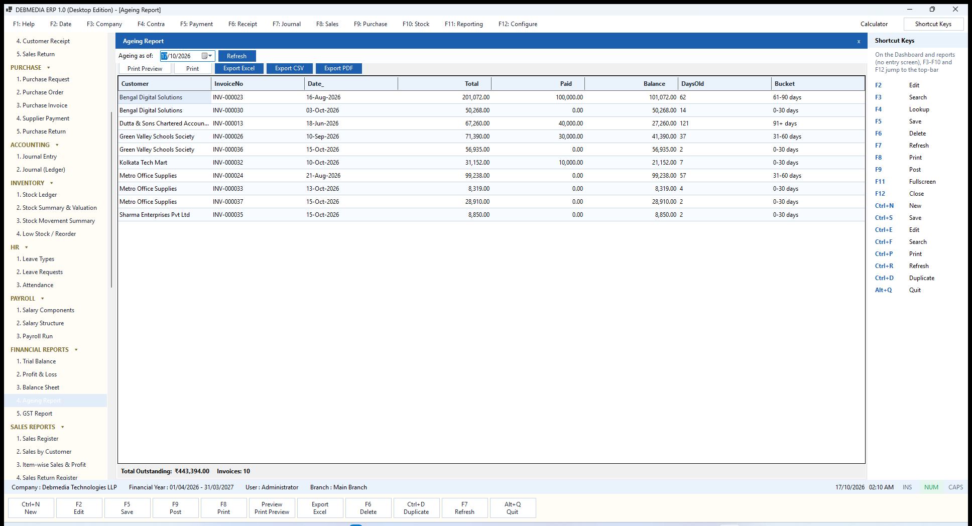 DEBMEDIA ERP Ageing Report: Ageing Report grouping unpaid customer invoices into 0-30, 31-60, 61-90 and 91+ day buckets.