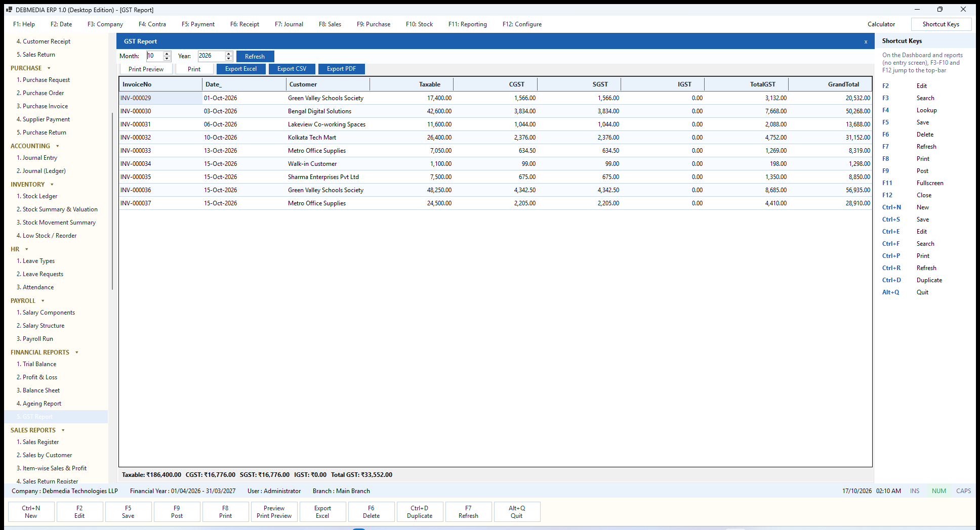 DEBMEDIA ERP GST report showing taxable value, CGST, SGST and IGST for each sales invoice