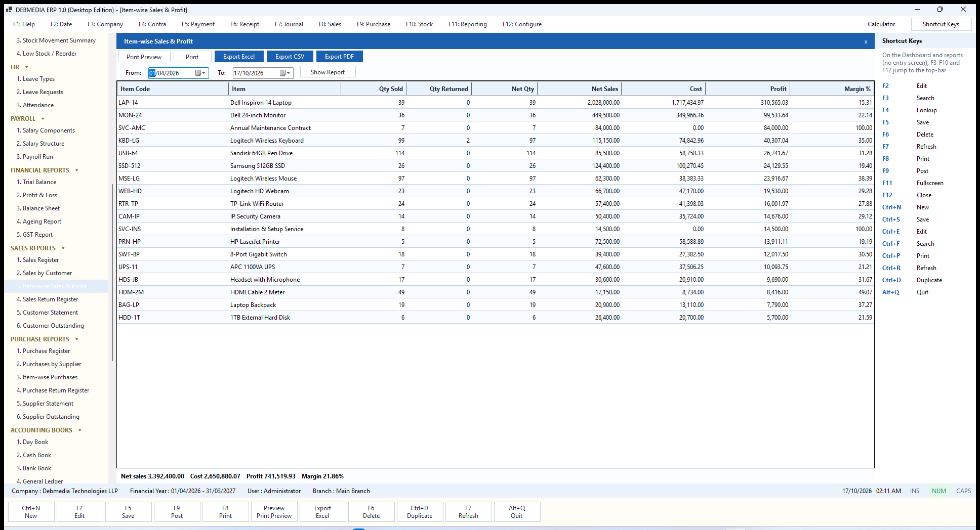 DEBMEDIA ERP Item-wise Sales and Profit: Item-wise Sales and Profit: quantity, net sales, cost, profit and margin percentage per item.