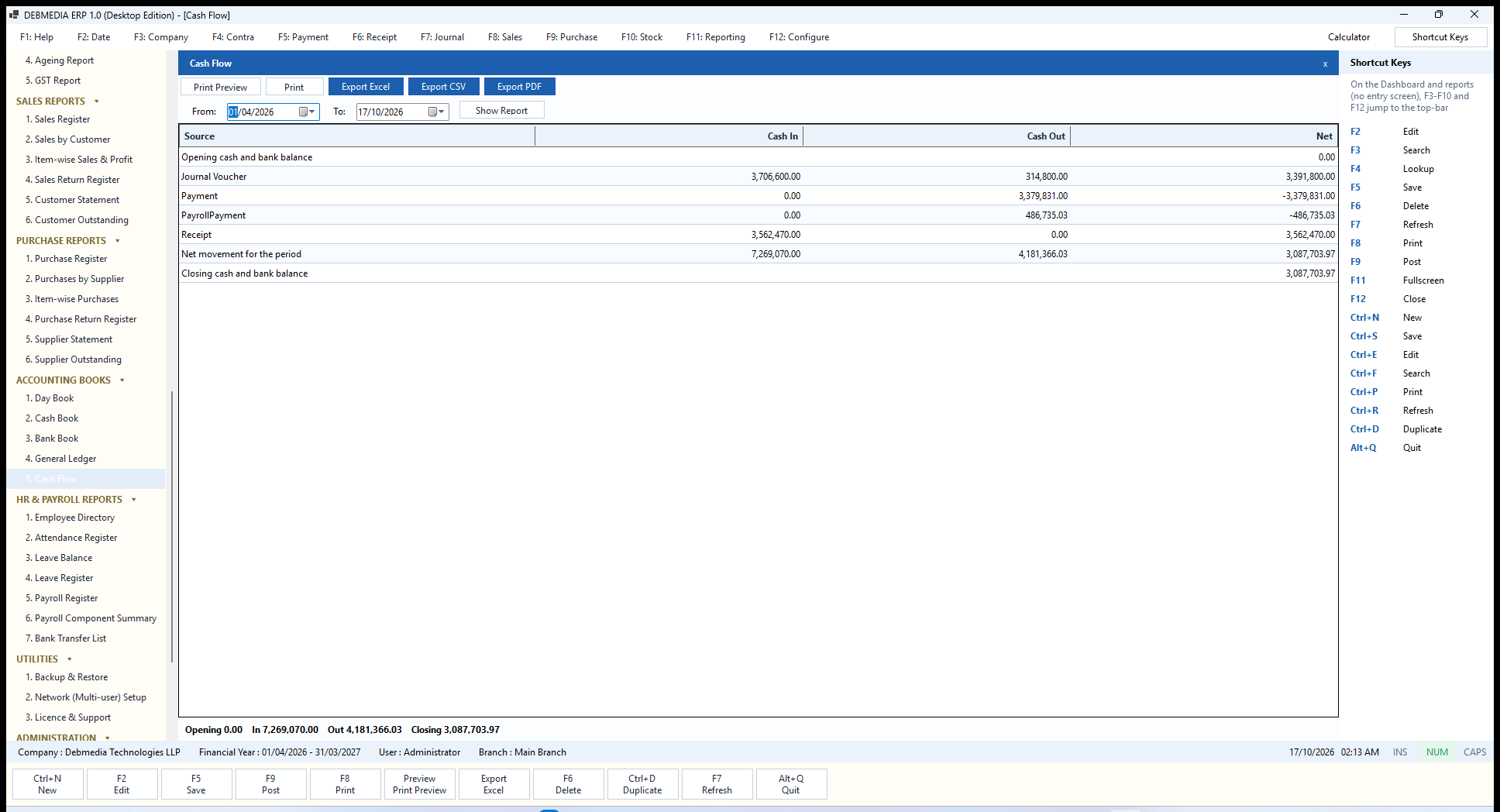 DEBMEDIA ERP Cash Flow: Cash Flow: cash and bank in and out by source type, with opening and closing balance.