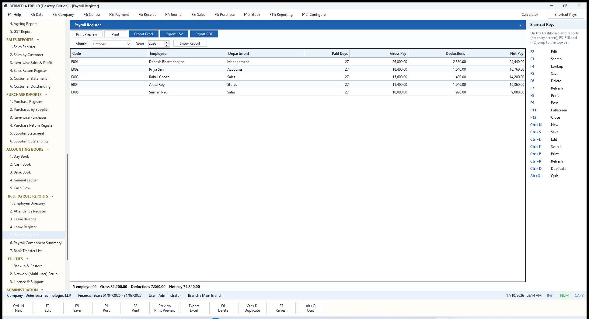 DEBMEDIA ERP Payroll Register: Payroll Register for a month: paid days, gross pay, deductions and net pay per employee.
