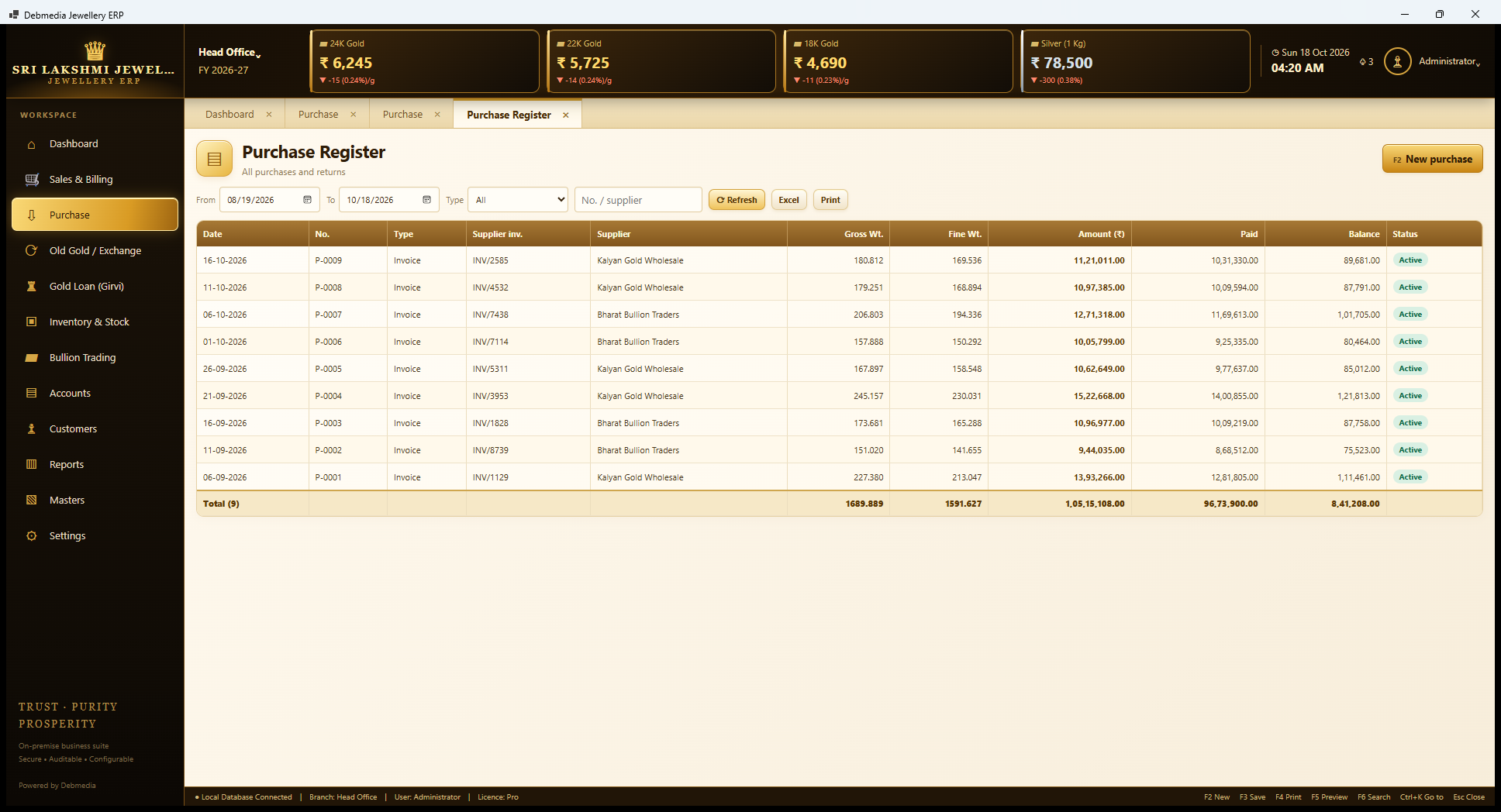 Debmedia Jewellery ERP Purchase Register: Purchase Register: all purchases and returns with supplier invoice number, gross and fine weight, amount, paid and balance, and a total row.