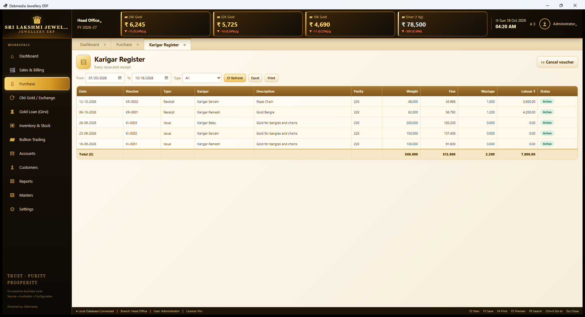 Debmedia Jewellery ERP Karigar Register: Karigar Register: every issue and receipt voucher with karigar, description, purity, weight, fine weight, wastage, labour and status, with Cancel voucher.
