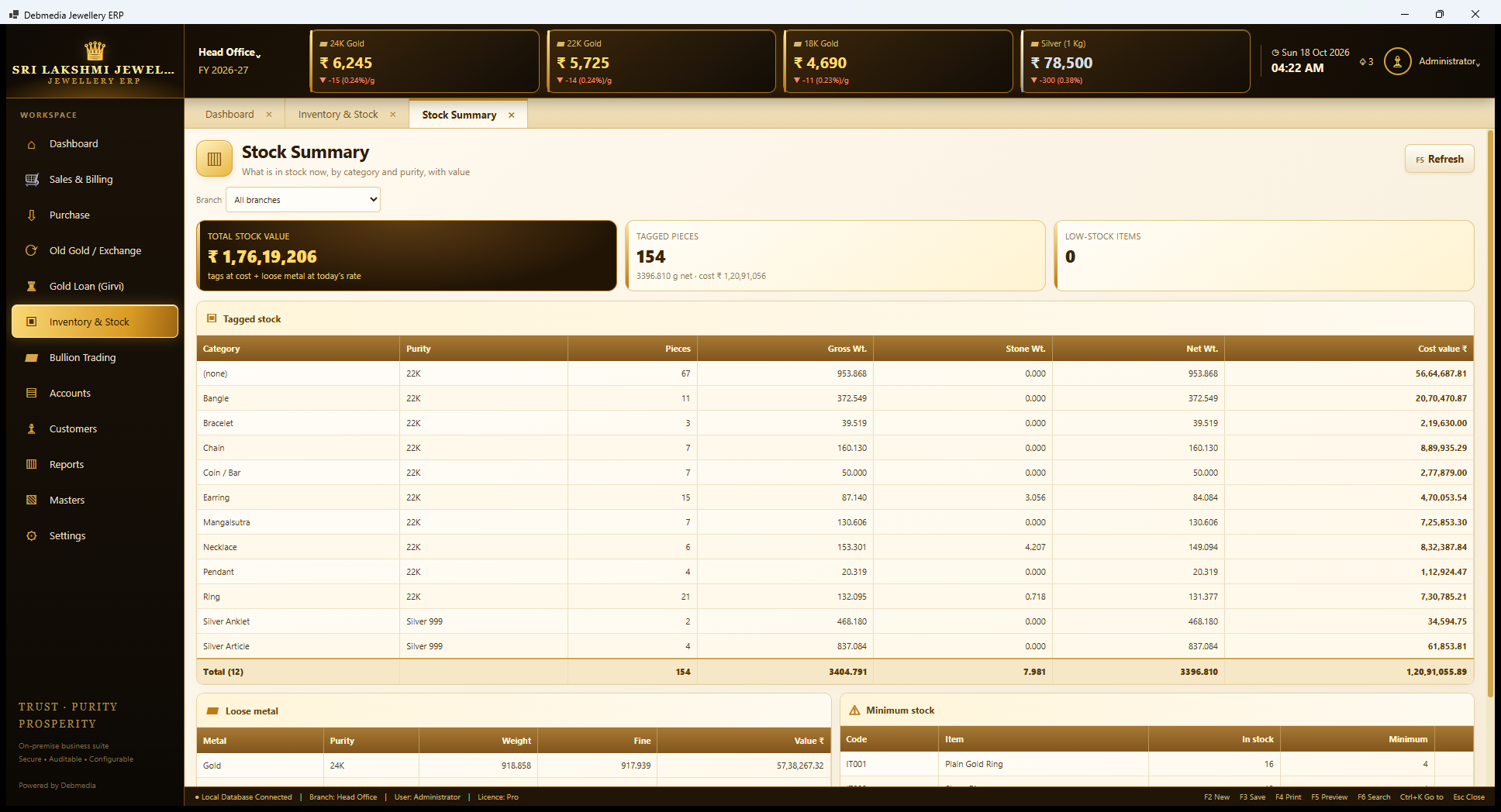Debmedia Jewellery ERP Stock Summary: Stock Summary: total stock value, tagged pieces and low-stock items as cards, then tagged stock by category and purity, loose metal and minimum-stock lines.