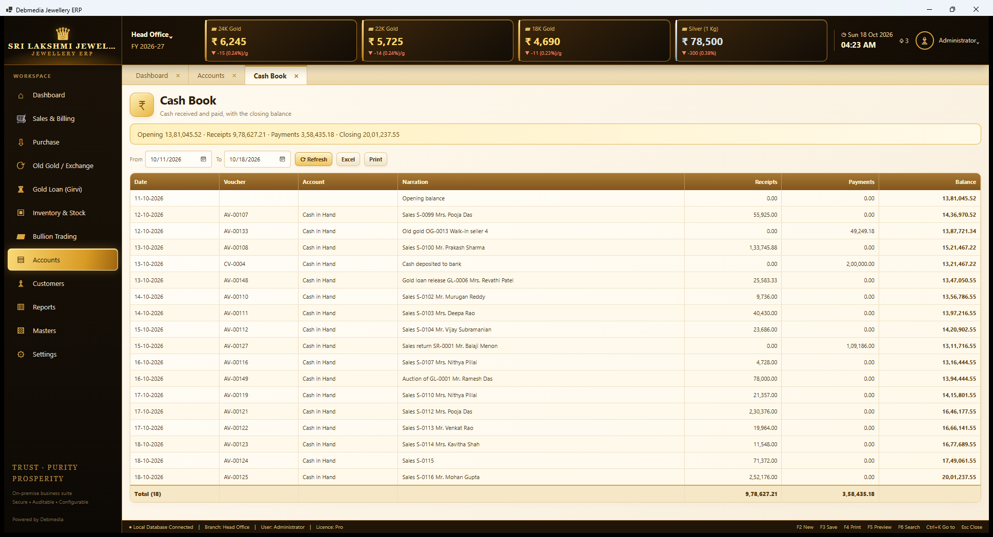 Debmedia Jewellery ERP Cash Book: Cash Book: opening, receipts, payments and closing balance for the period, with each cash entry, its account, narration and running balance.