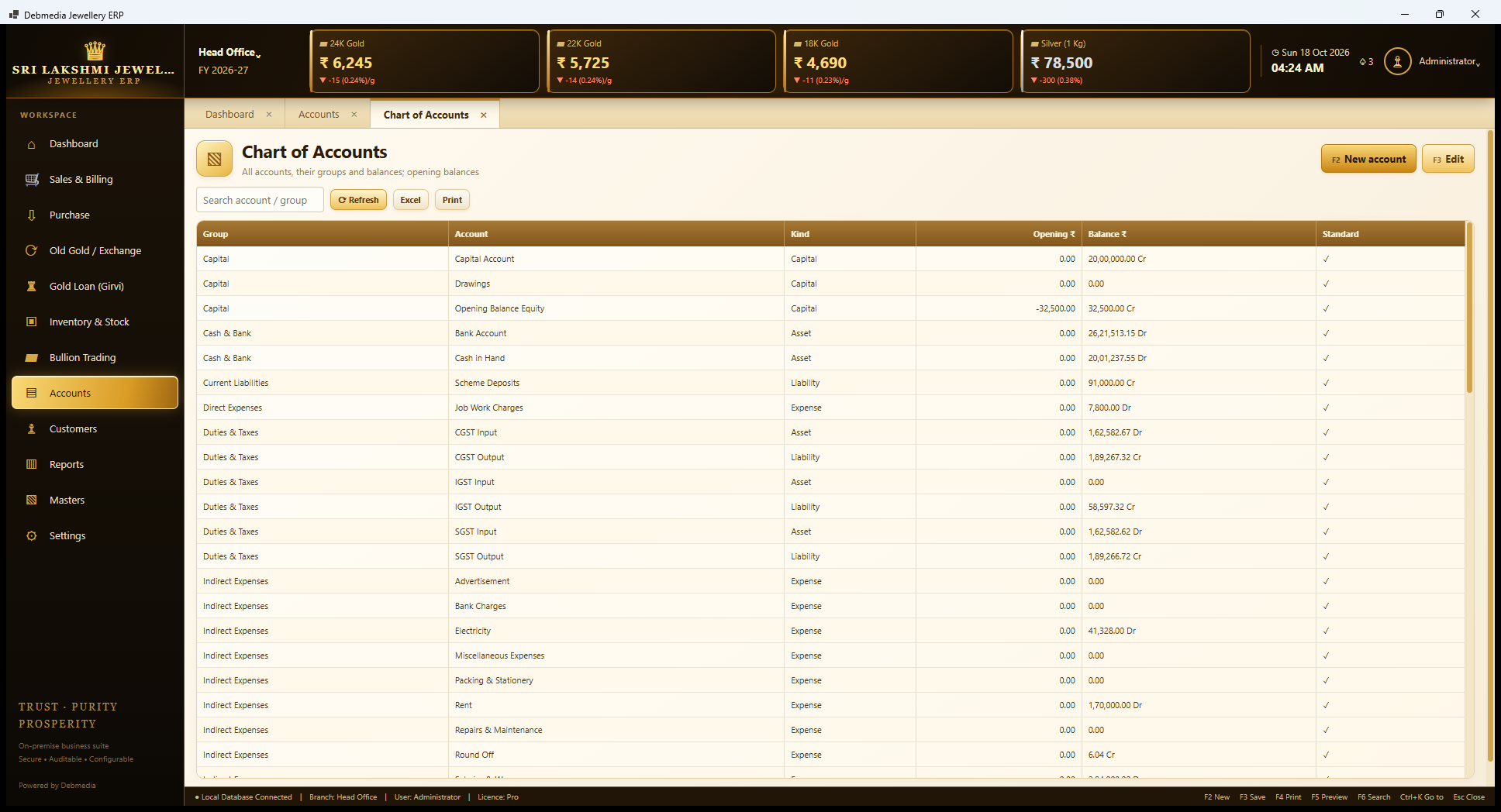Debmedia Jewellery ERP Chart of Accounts: Chart of Accounts: every account with its group, kind, opening balance, current balance and a mark for built-in accounts, with New account and Edit.