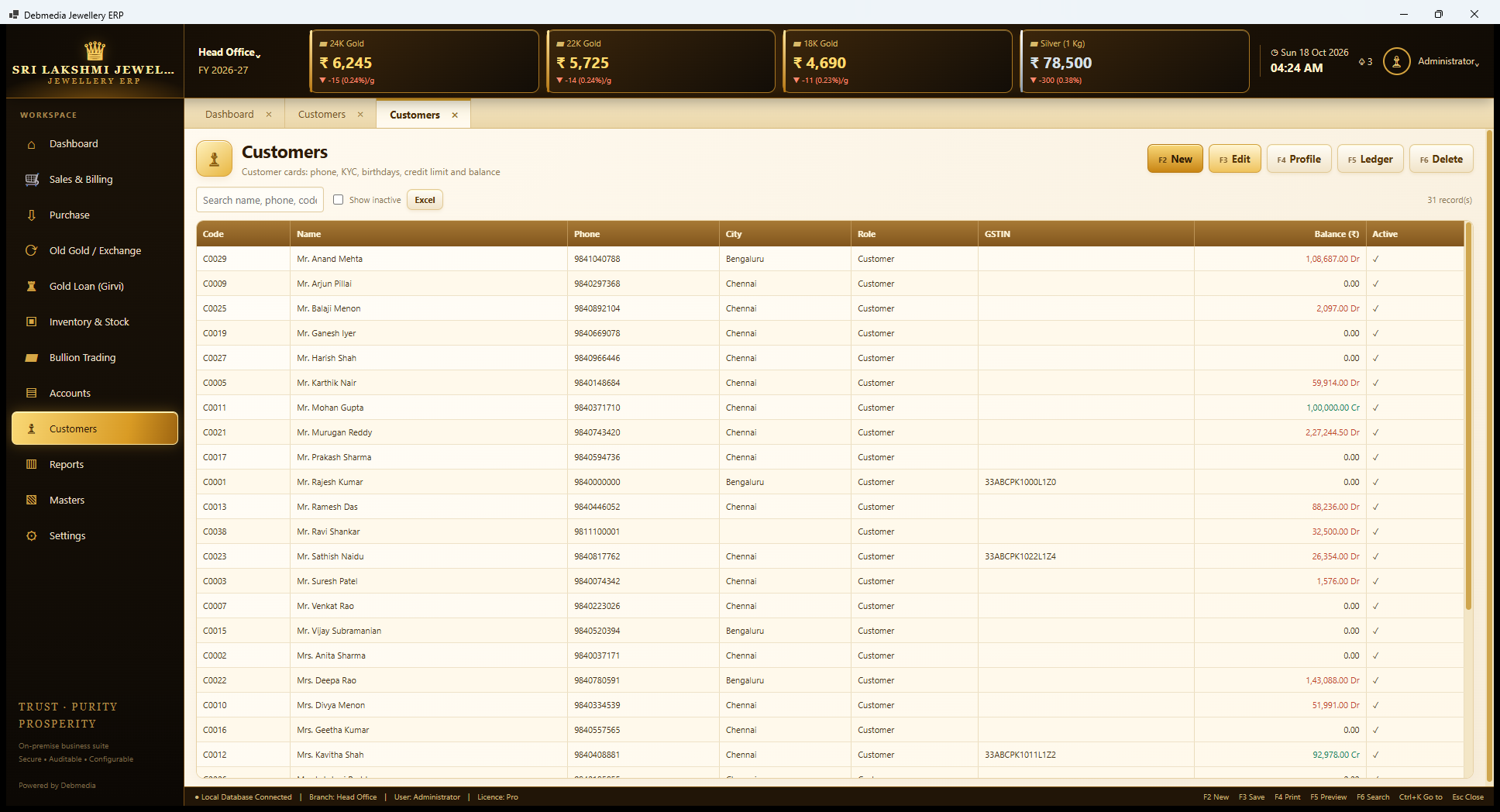 Debmedia Jewellery ERP Customers: Customers: a list of 31 customers with code, name, phone, city, role, GSTIN and balance, with buttons for New, Edit, Profile, Ledger and Delete.