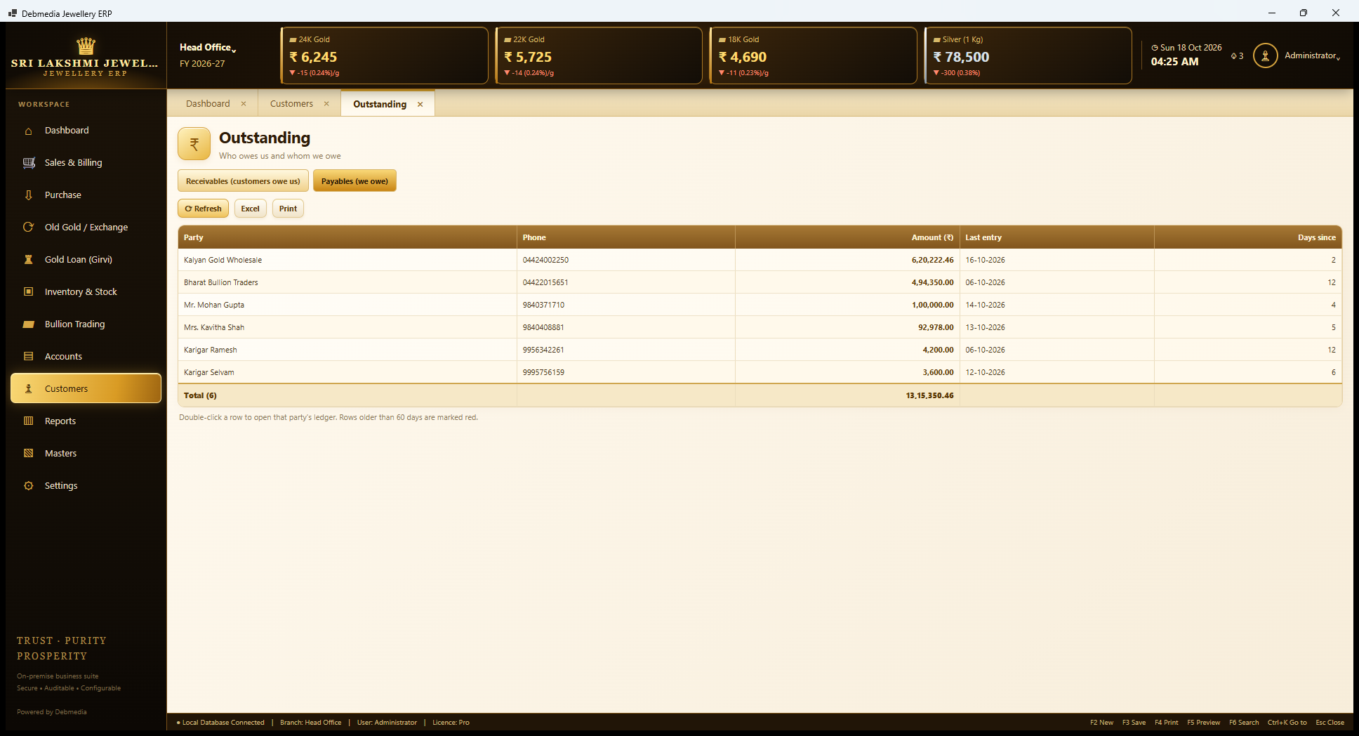 Debmedia Jewellery ERP Outstanding: Payables: Outstanding, payables: suppliers, karigars and customers with advances that the shop owes, with the total.