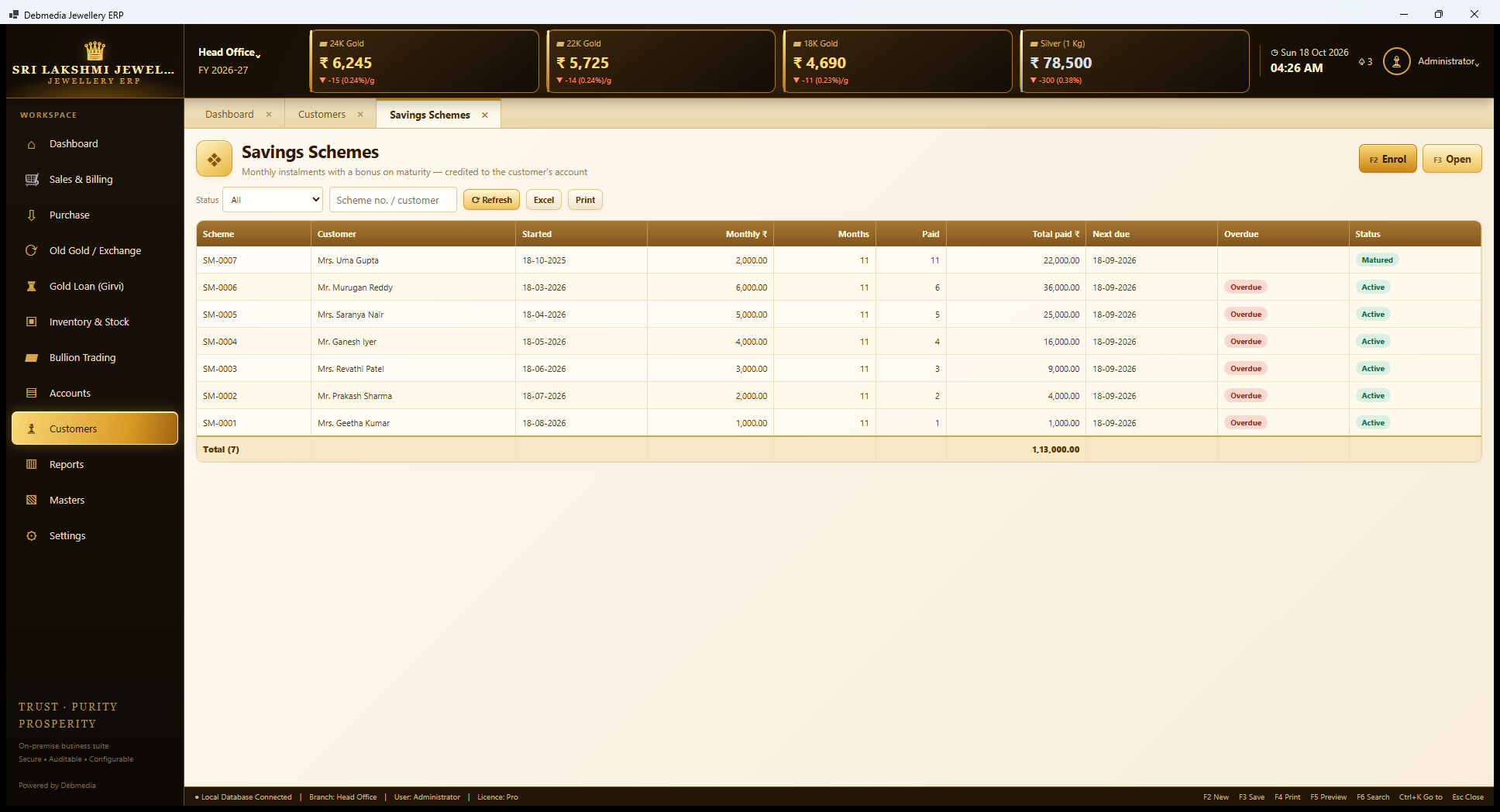 Debmedia Jewellery ERP Savings Schemes: Savings Schemes: monthly instalment schemes with customer, start date, monthly amount, months, paid count, total paid, next due, overdue flag and status.