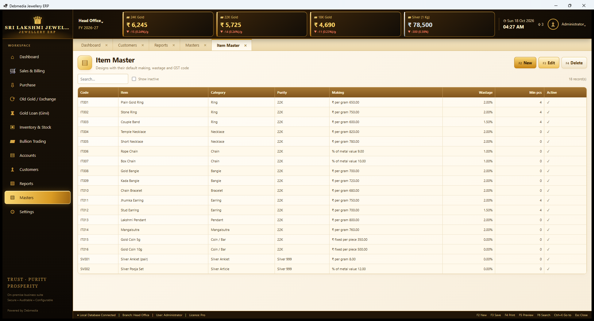 Debmedia Jewellery ERP Item Master: Item Master: 18 designs with code, category, purity, making basis and amount, wastage percent, minimum pieces and active flag.