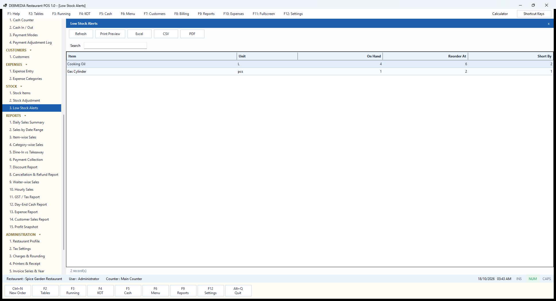Debmedia Restaurant POS Low Stock Alerts: Low Stock Alerts: the items at or below their reorder level with unit, quantity on hand, reorder level and how far short they are.