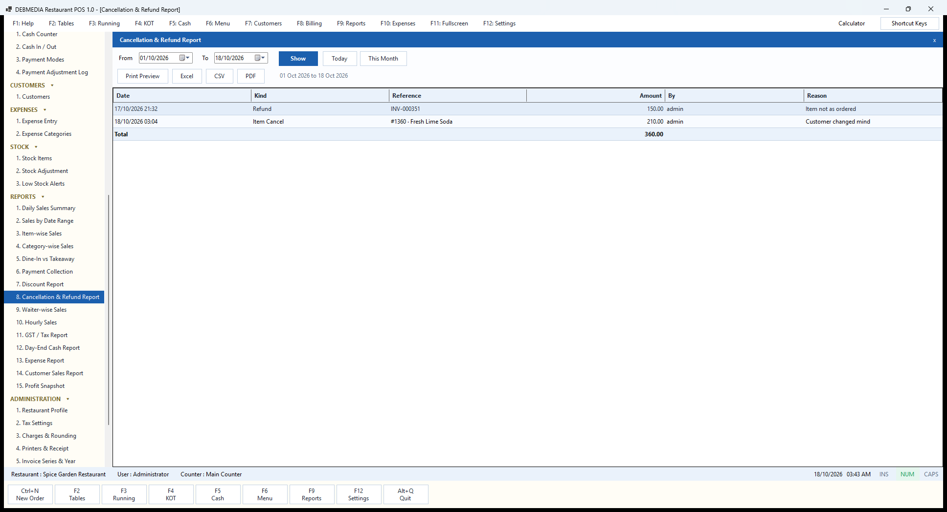 Debmedia Restaurant POS Cancellation & Refund Report: Cancellation & Refund Report: refunds and cancelled items in the period with date, kind, reference, amount, user and reason, with a total.