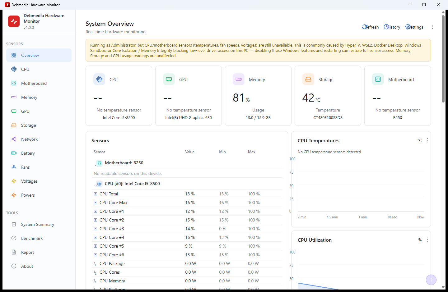 HW Monitor++