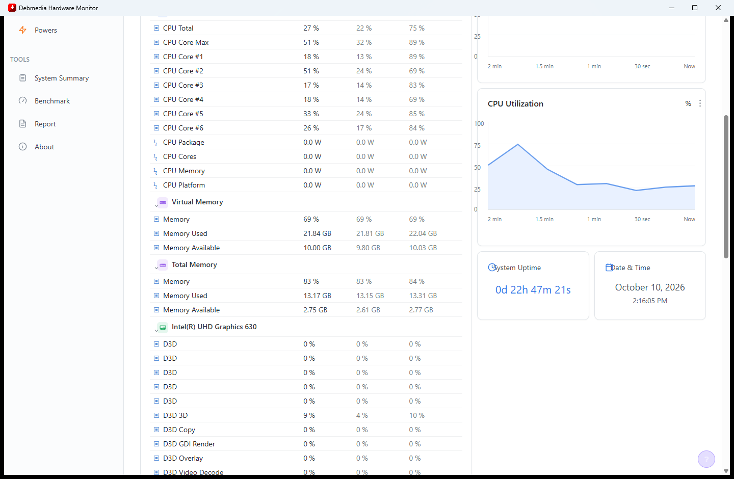 Debmedia Hardware Monitor System Summary scrolled to show NVMe SSD data including composite temperature, read/write activity, drive space and life percentage alongside system uptime