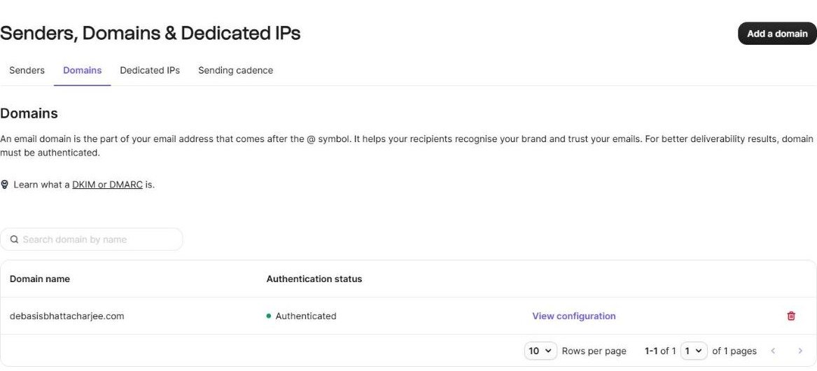 Brevo Domains page showing the domain with Authenticated status