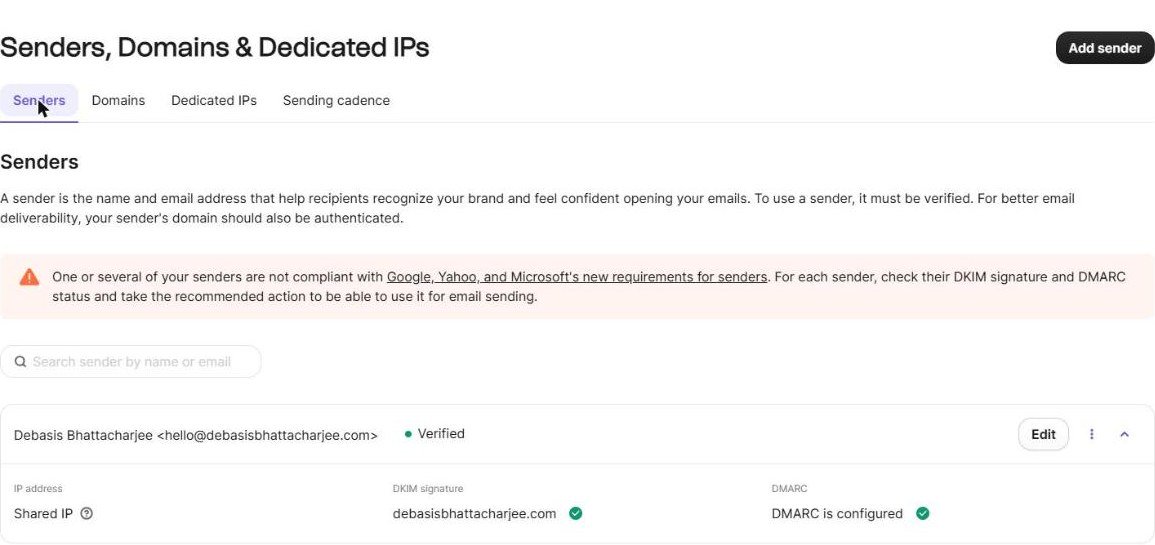 Brevo Senders list showing hello@ sender verified with DKIM and DMARC ticks