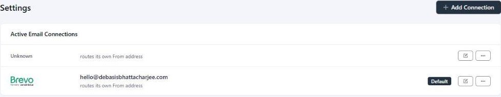 FluentSMTP settings with the Brevo connection set as default