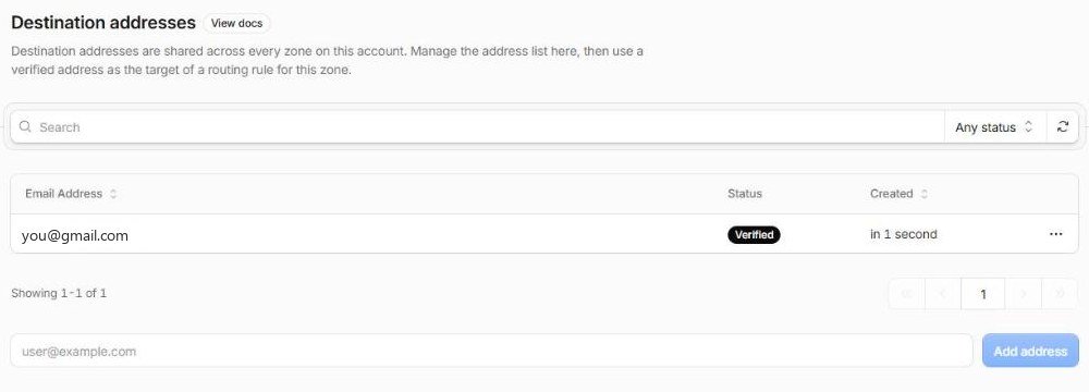 Cloudflare destination address shown as Verified