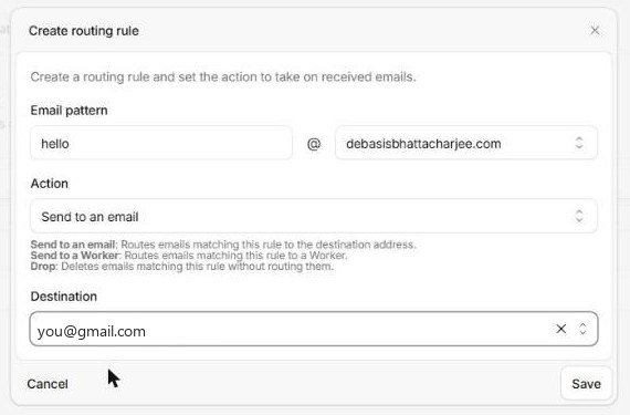 Create routing rule dialog: hello at the domain, Send to an email, destination Gmail