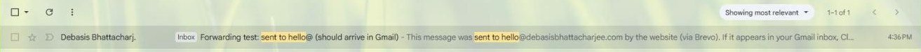 Gmail inbox row showing the forwarded test message