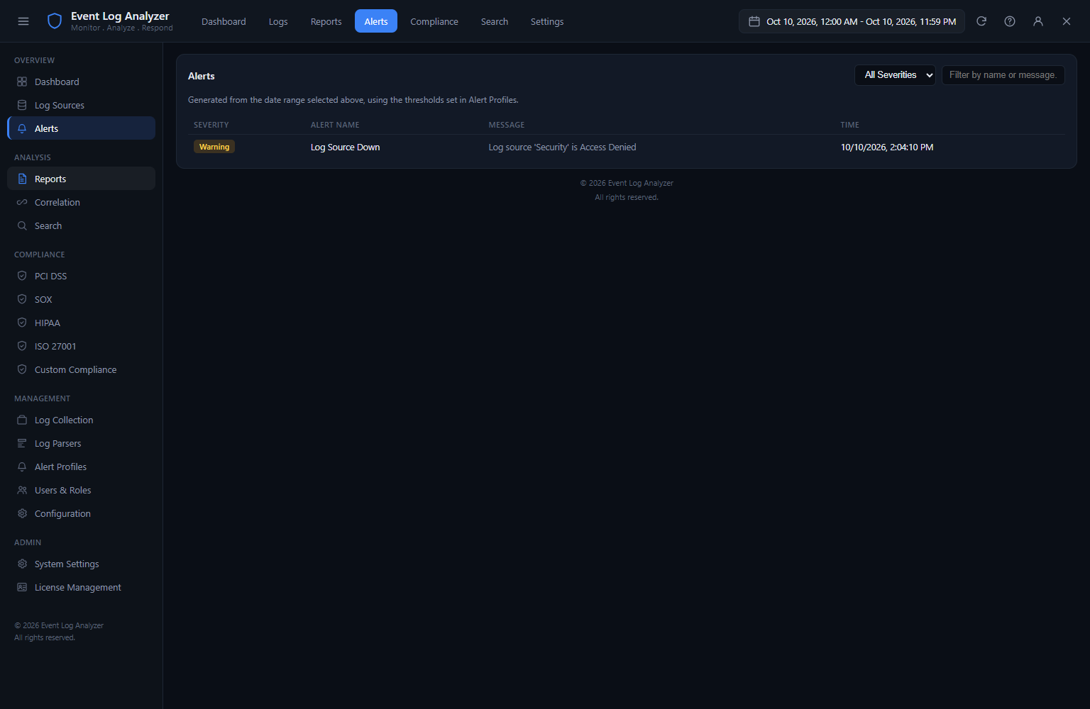 Event Log Analyzer dashboard showing Log Health status indicators for each event channel, Top Users activity table and the Log Summary overview