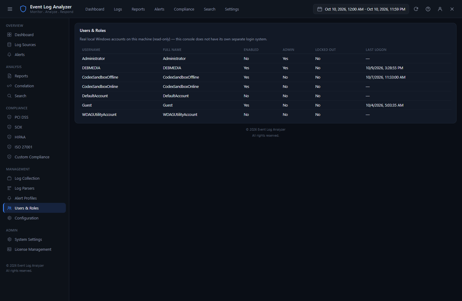 Event Log Analyzer Audit Activity view showing user account activity log with logon events, privilege use and account management events for audit trail purposes