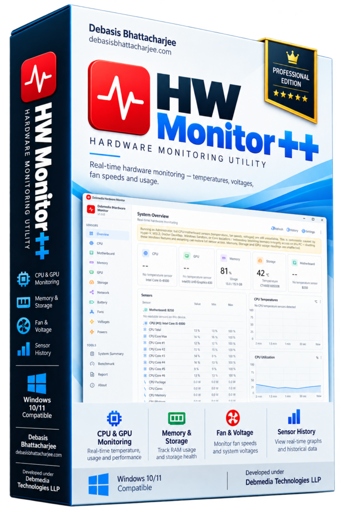HW Monitor++ screenshot