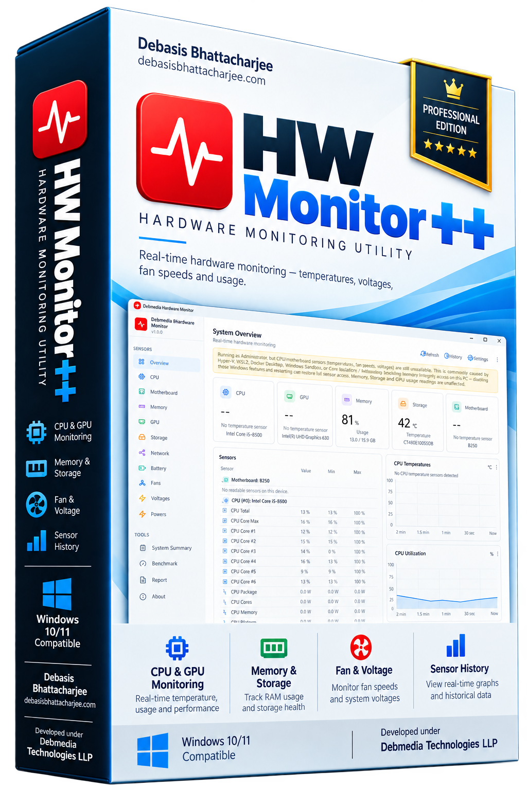 Hwmonitorpp box