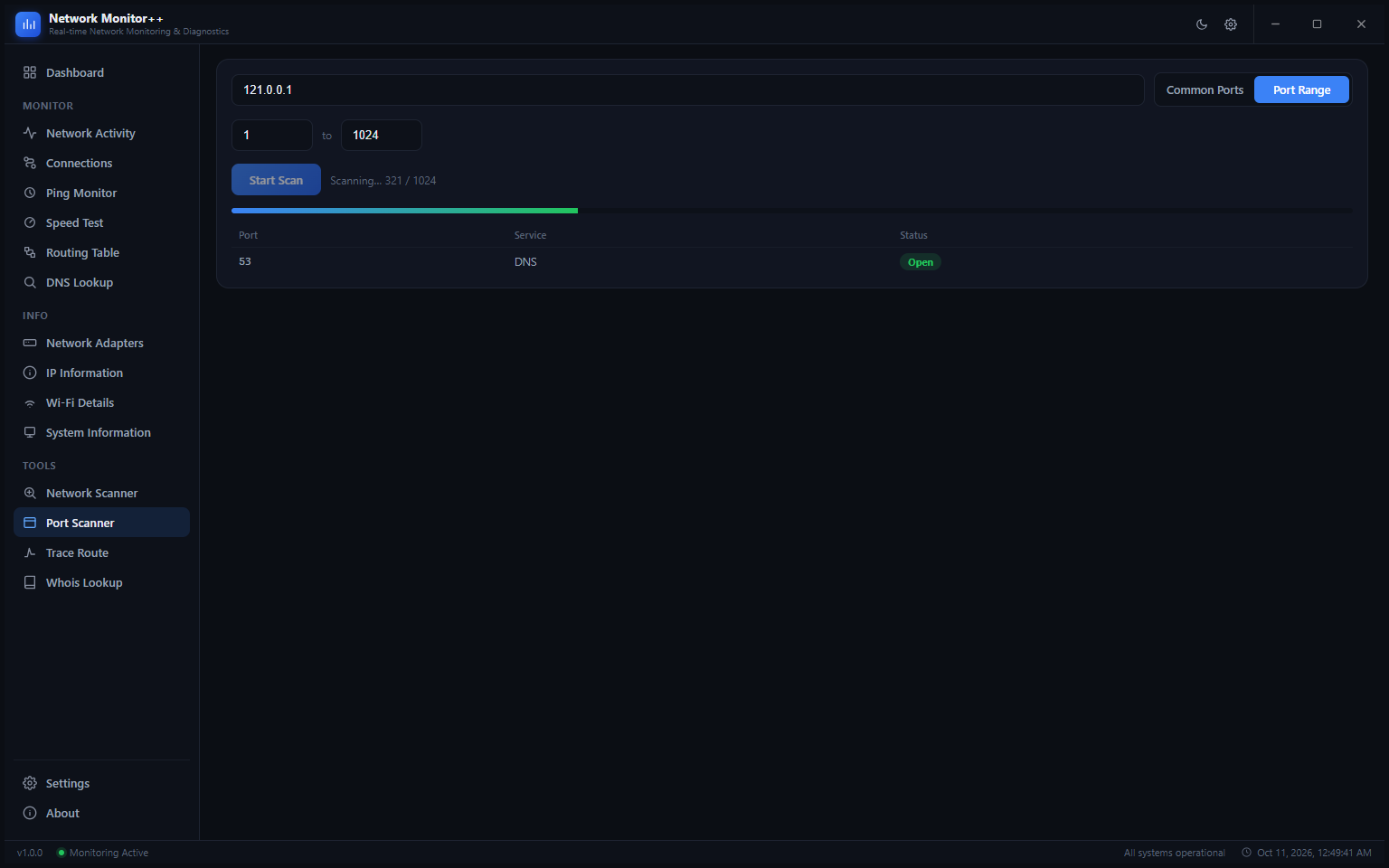 Port Scanner scanning ports 1 to 1024 on 121.0.0.1, currently at 321 / 1024, with Port 53 (DNS) shown as Open